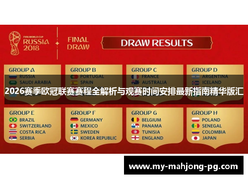 2026赛季欧冠联赛赛程全解析与观赛时间安排最新指南精华版汇