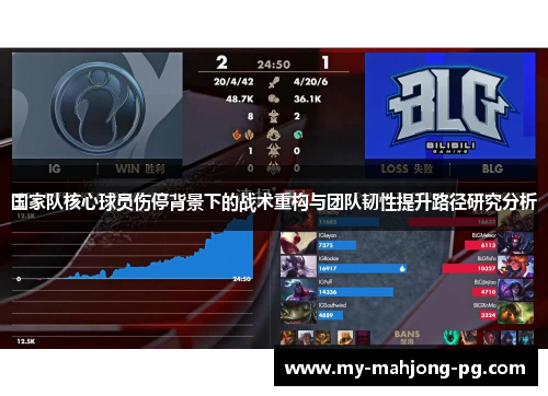 国家队核心球员伤停背景下的战术重构与团队韧性提升路径研究分析