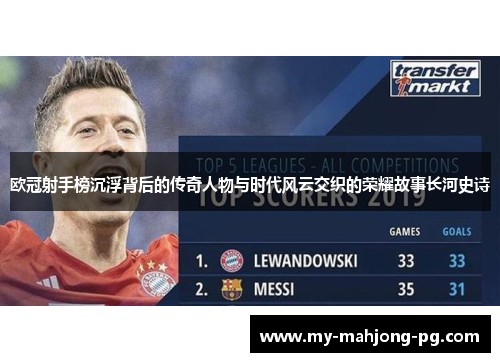 欧冠射手榜沉浮背后的传奇人物与时代风云交织的荣耀故事长河史诗